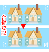 分割・合併登記 