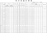 雨水排水管調査